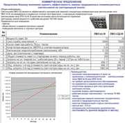 Cветодиодный растровый светильник LED